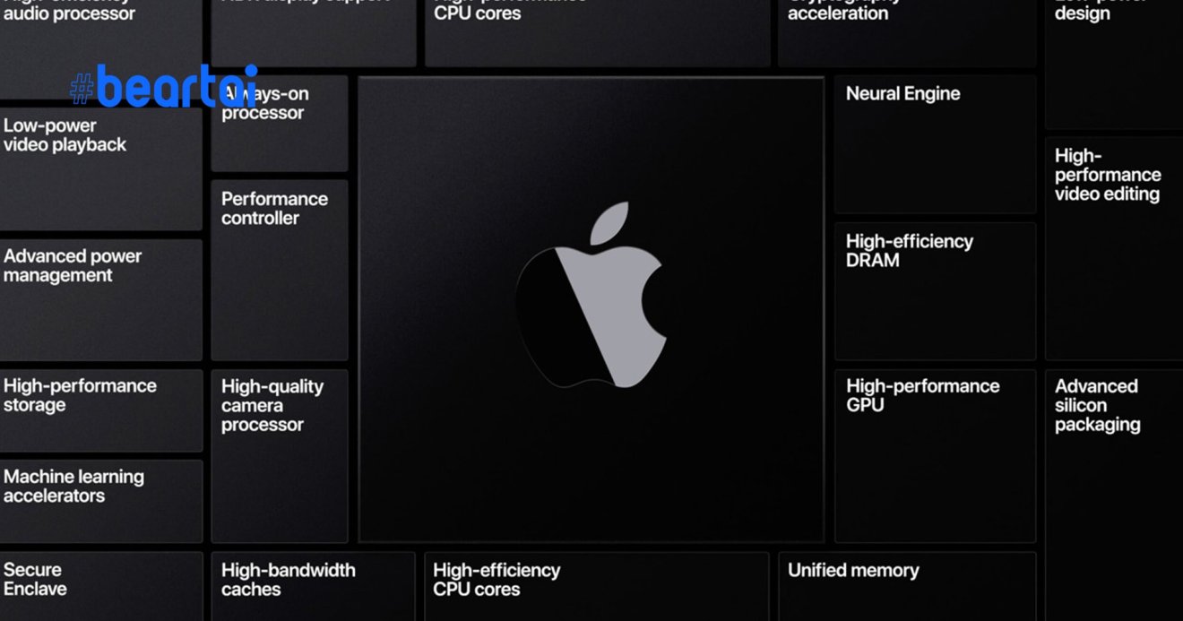 ตามรอย Intel ไปอีกคน Apple อาจเลิกใช้ชิป GPU ของ AMD แล้วหันมาใช้ของตัวเองแทน