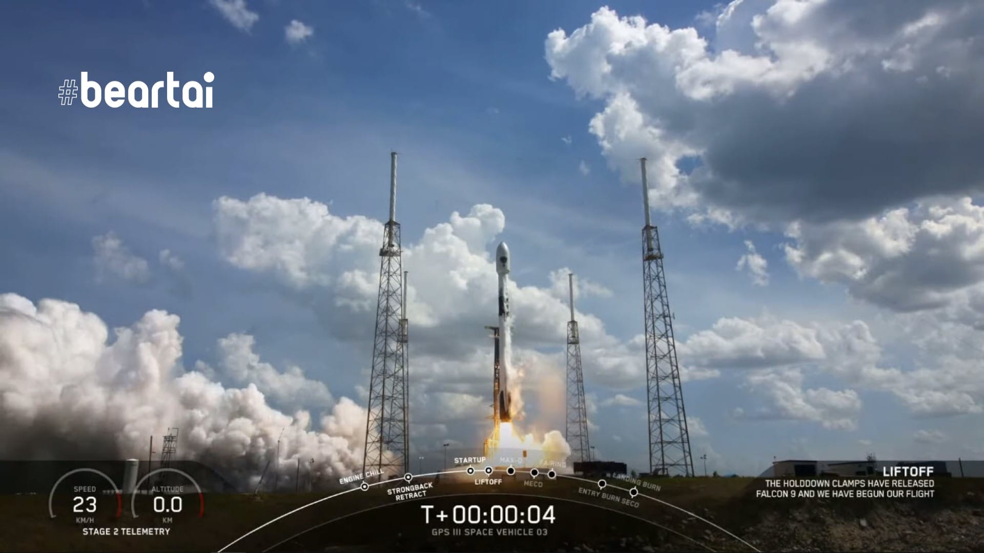 SpaceX ปล่อยดาวเทียม GPS III สำหรับกองทัพอวกาศสหรัฐฯ ที่กู้คืนบูสเตอร์ได้เป็นครั้งแรก