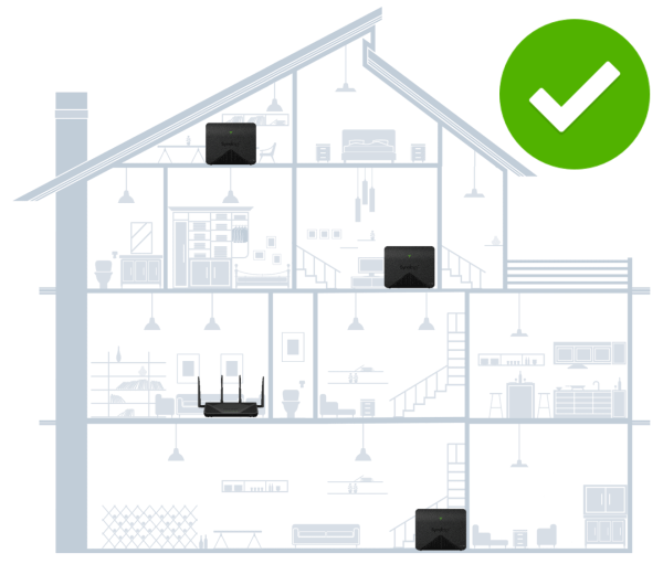 การวาง Mesh Wifi ที่ถูกต้อง ให้วางตัวแม่ไว้ชั้นตรงกลาง แล้วค่อยเอาตัวลูกประกบ