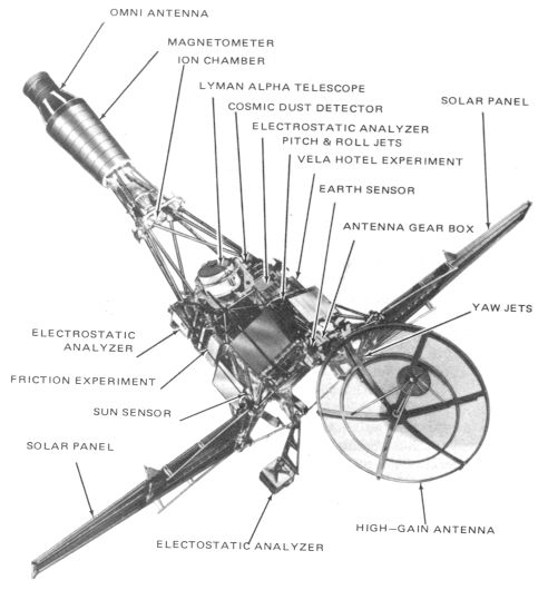 Ranger block I spacecraft (NASA)