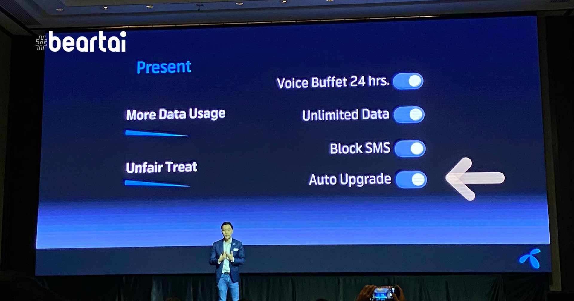 เปิดตัว dtac Business WorryFree SIM อัปเกรดเน็ตเพิ่มอัตโนมัติฟรี !