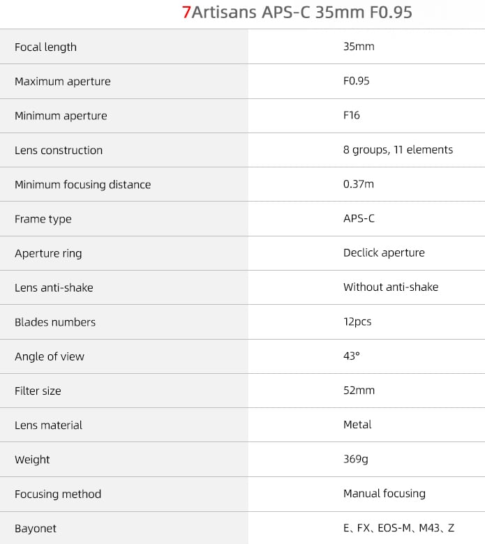 7artisans 35mm F/0.95 
