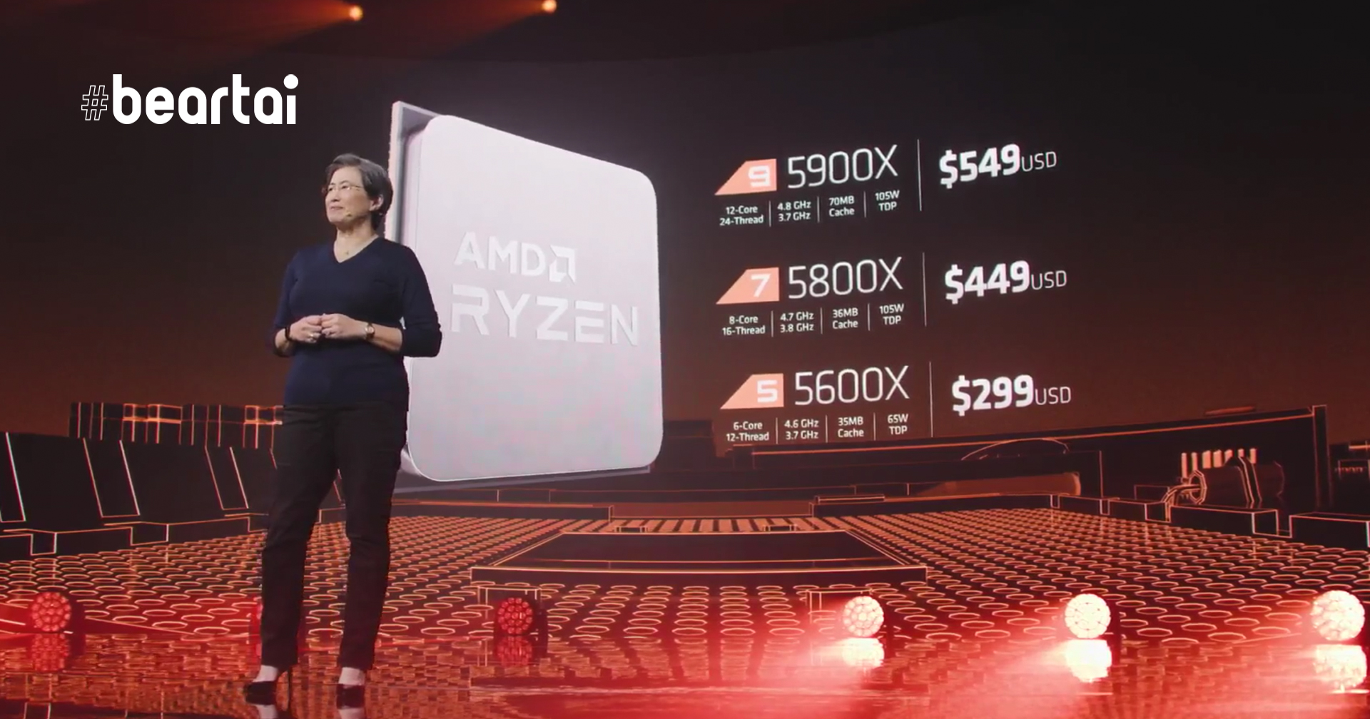 เปิดตัว AMD Ryzen 5000 Desktop ชิปสถาปัตยกรรม Zen 3 ตัวแรก ที่เกิดมาเพื่อเล่นเกม และทำงาน