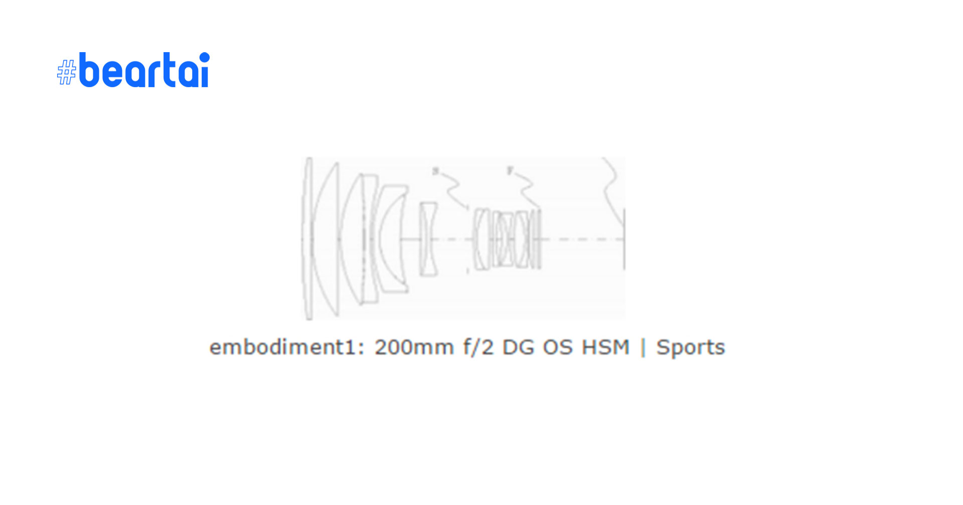 ลือ! Sigma อาจจะเปิดตัวเลนส์ 200mm f/2.0 ต้นปีหน้า