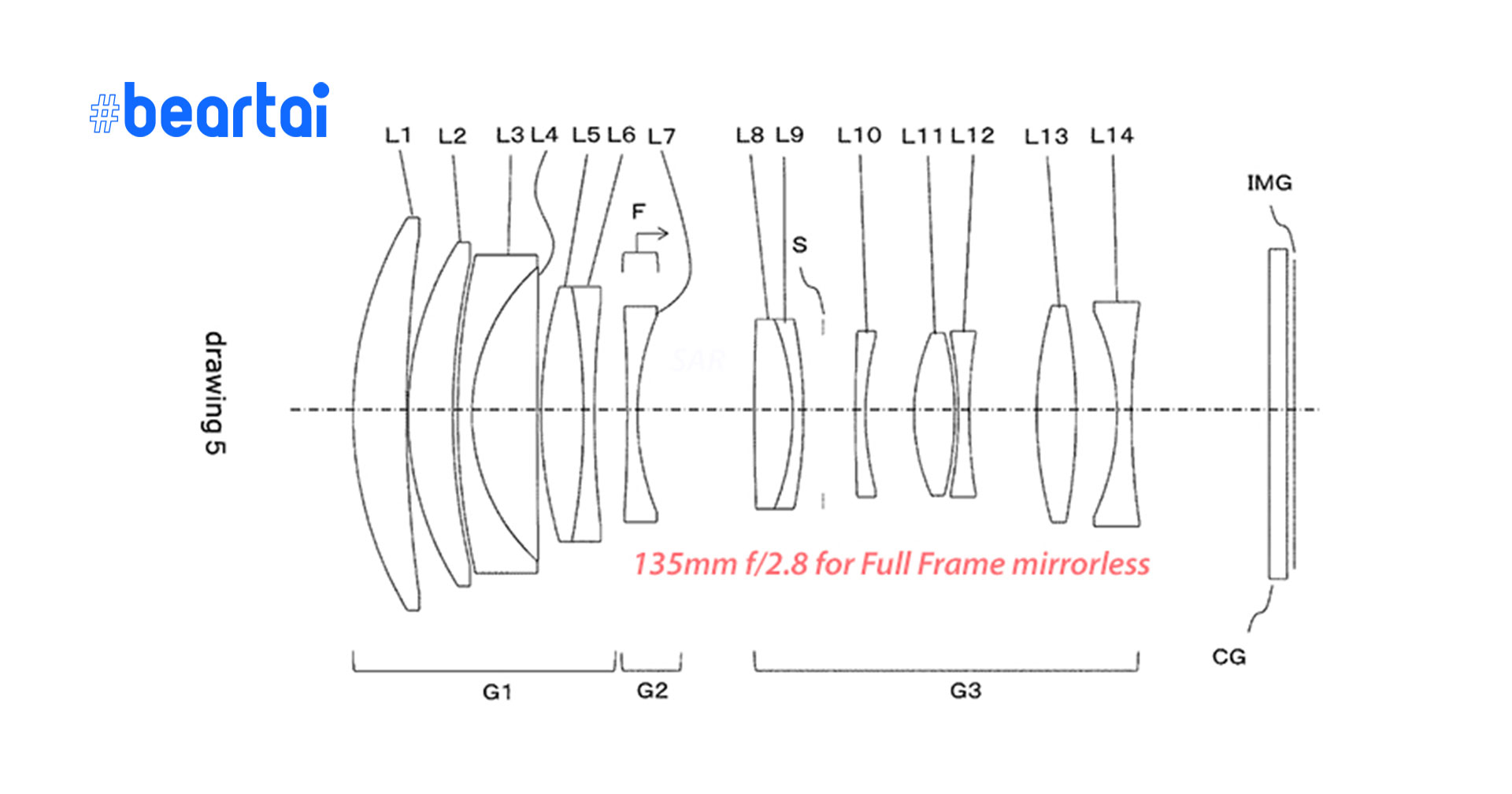 Tamron จดสิทธิบัตรเลนส์ใหม่ 135mm f/2.8 และ 350mm f/4.5 สำหรับกล้องมิเรอร์เลสฟูลเฟรม