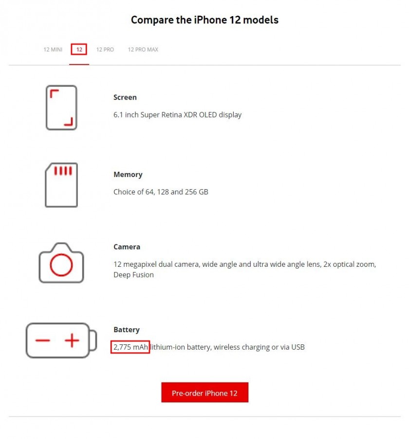 iPhone 12 Battery