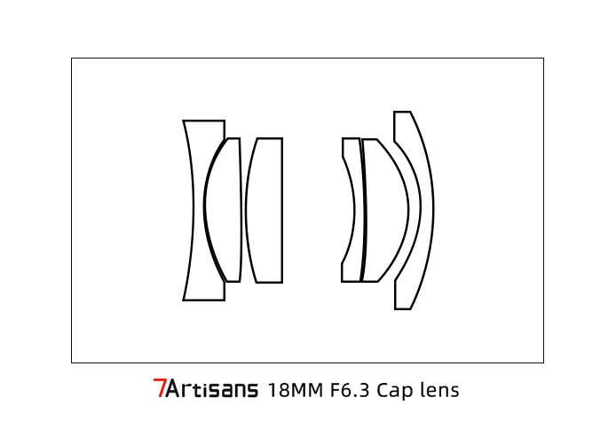 7artisans 18mm f/6.3 cap lens