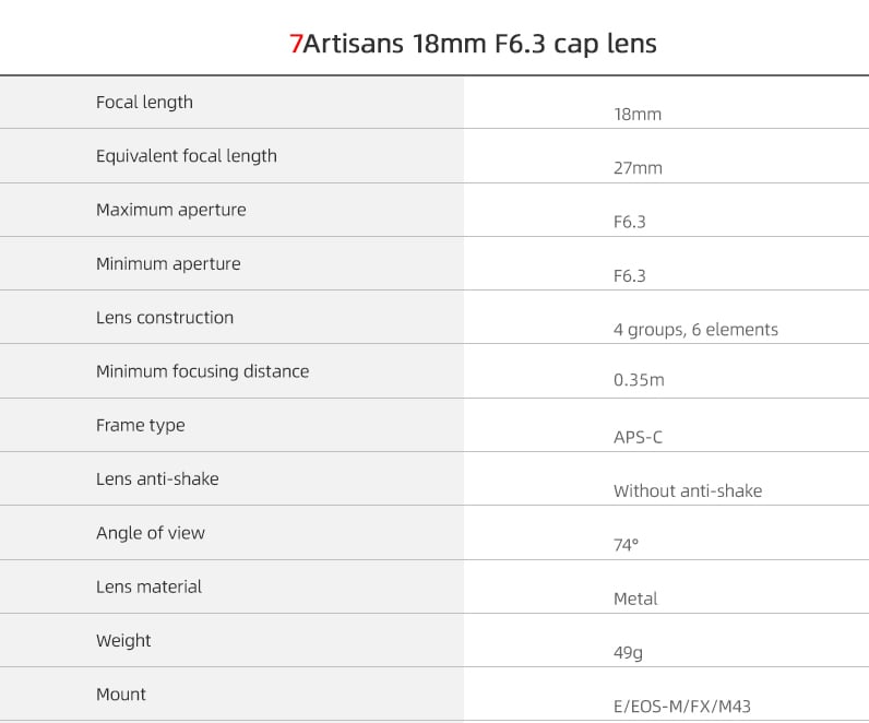 7artisans 18mm f/6.3 cap lens
