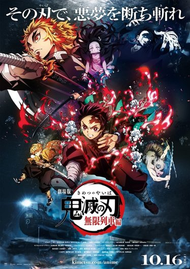 [รีวิว] Demon Slayer: Kimetsu no Yaiba the Movie: Mugen Train น..น่ะ นี่ มัน โคตร มัน