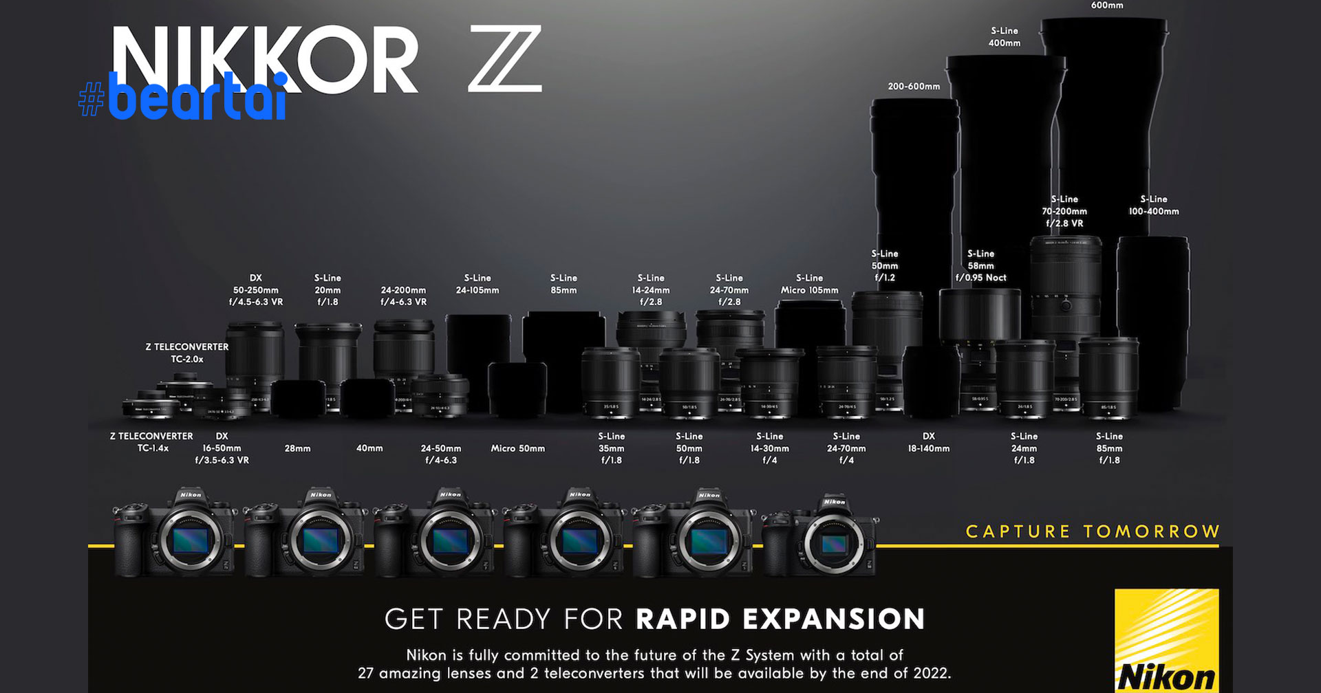 Nikon อัปเดต Roadmap เลนส์ Z-mount เพิ่มเลนส์ Super-Telephoto 2 ตัว Macro 1 ตัว