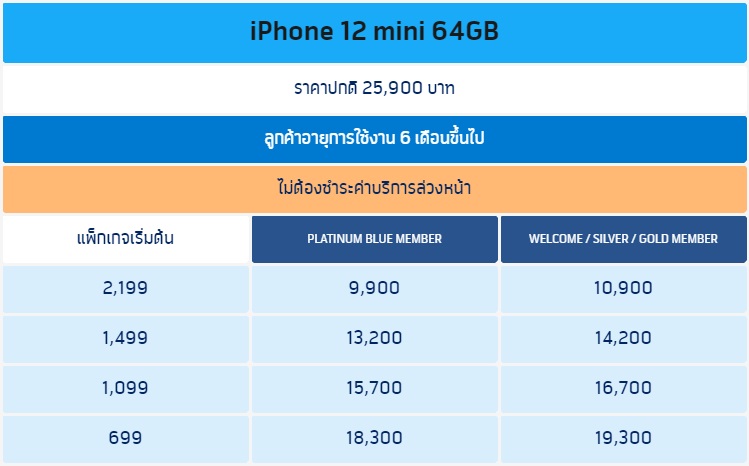 dtac เบอร์ platinum program