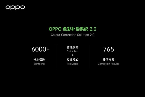 OPPO Find X3