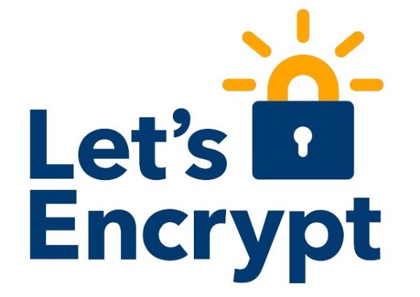 Let's Encrypt