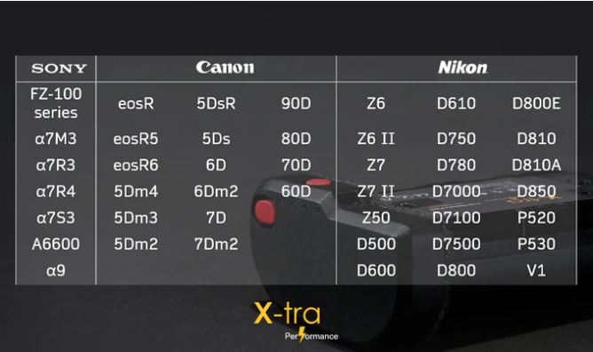 X-Tra battery