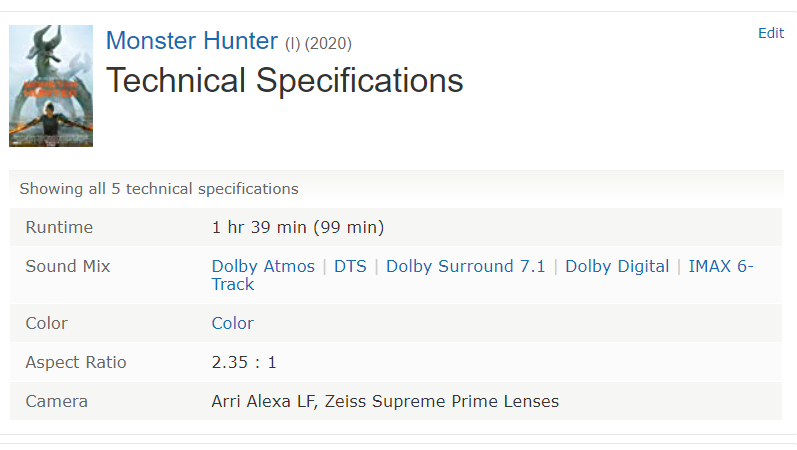 WHAT THE FACT หนังเรื่องนี้พี่ดูระบบไหนดี Monster Hunter 4DX ปะทะ IMAX 