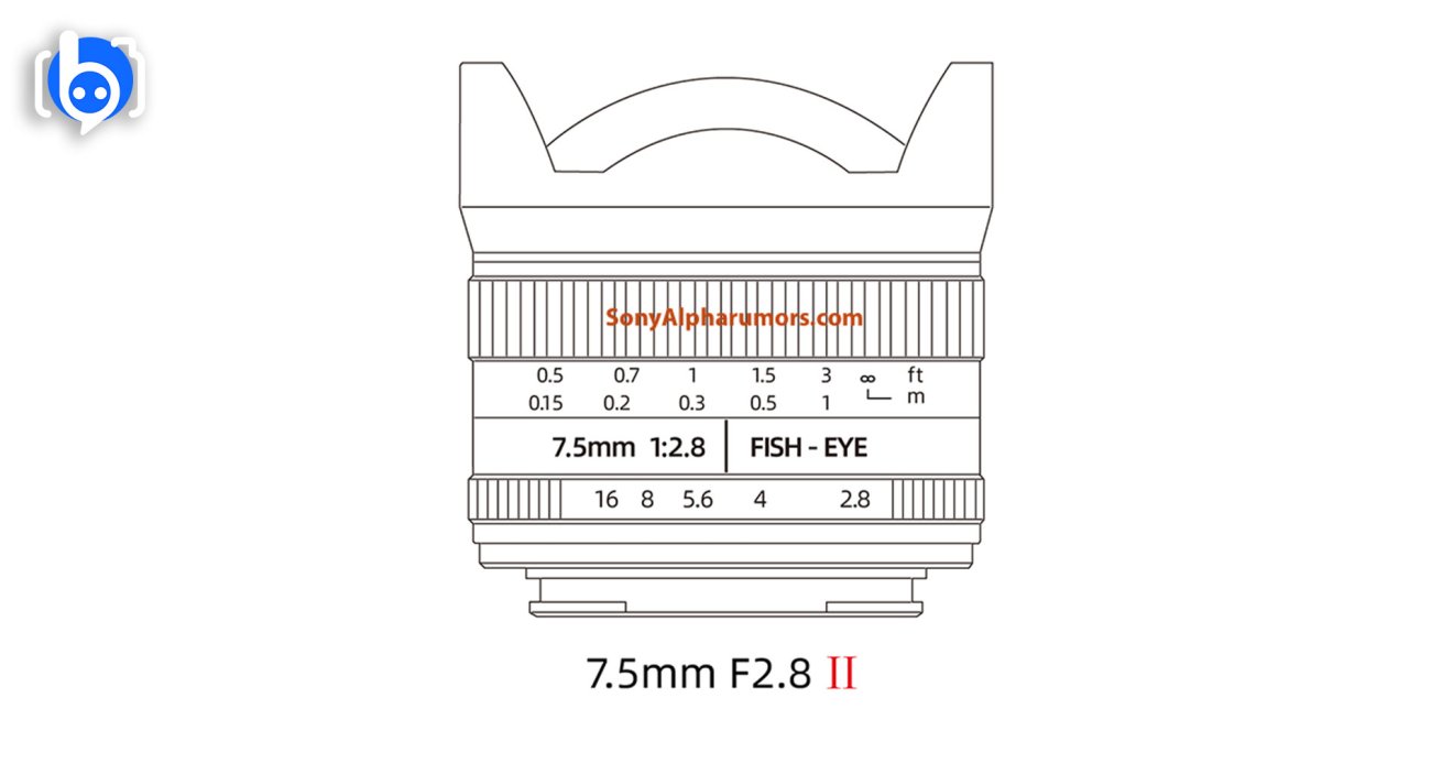 7Artisans 7.5mm f/2.8 II Fish eye