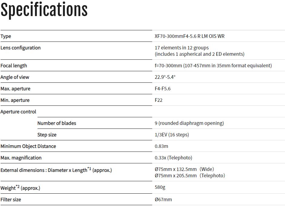 XF 70-300mm f/4-5.6 R LM OIS WR