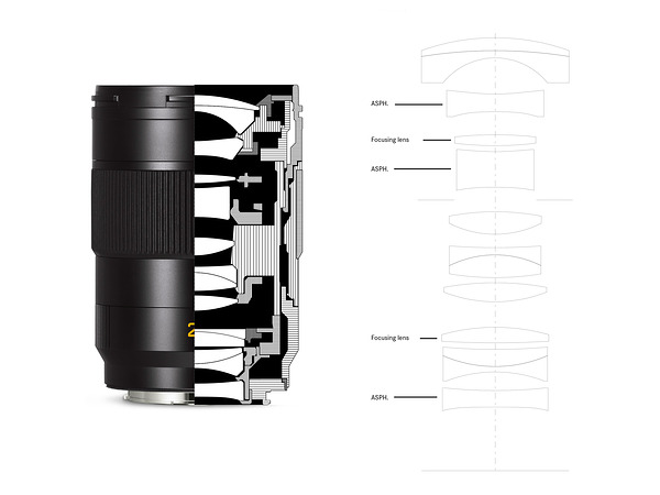 Leica APO-Summicron-SL 28mm F/2 ASPH