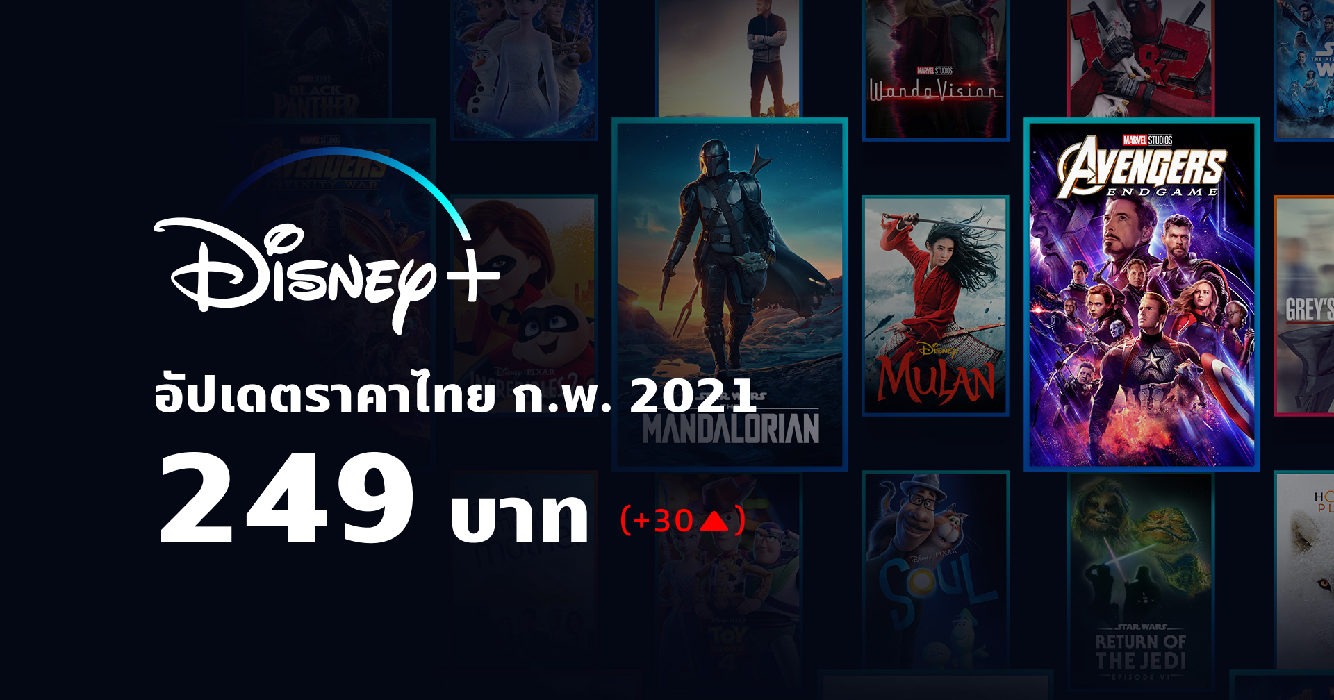 [ก.พ. 2021] Disney+ อัปราคาไทยแพงขึ้นจากเดิม 30 บาท เริ่มต้นเดือนละ 249 บาท