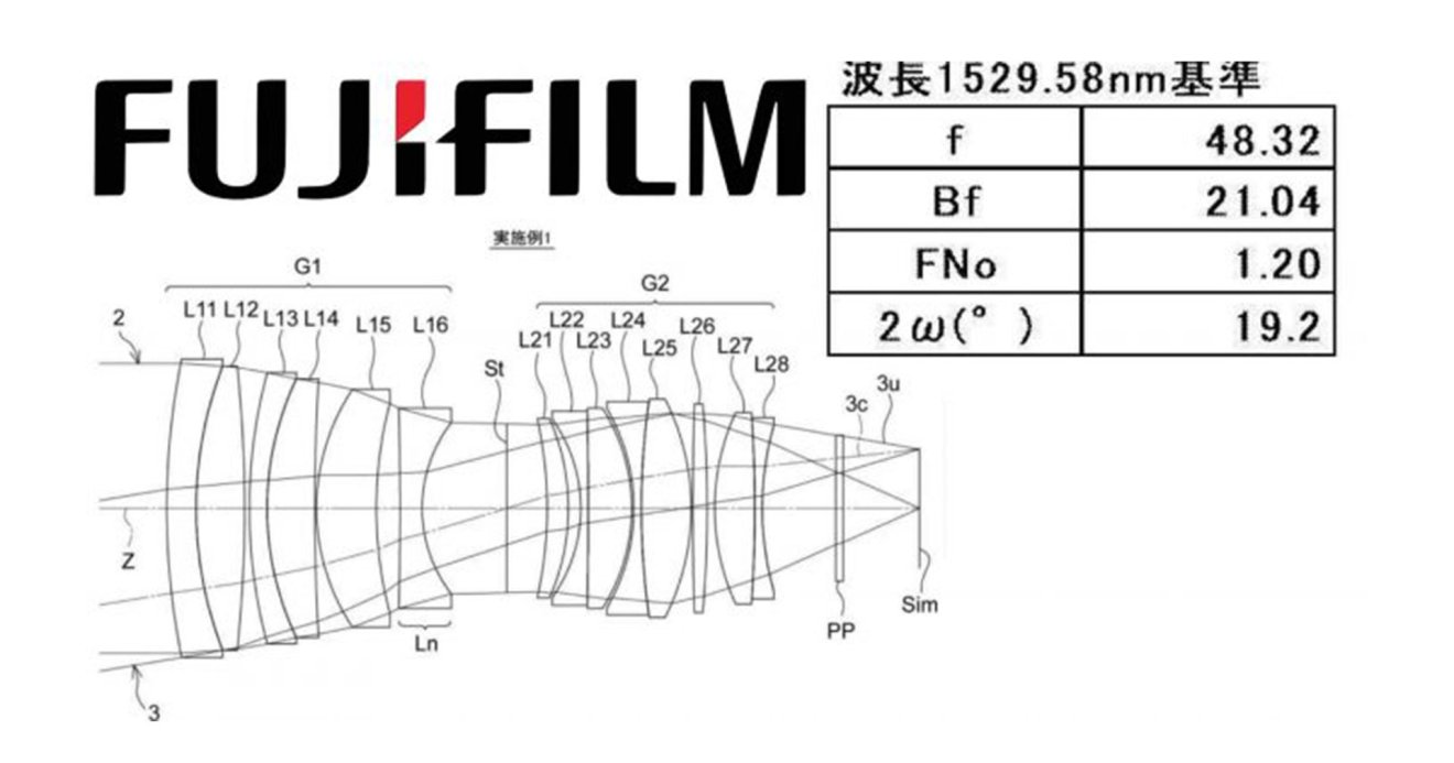 Fujifilm