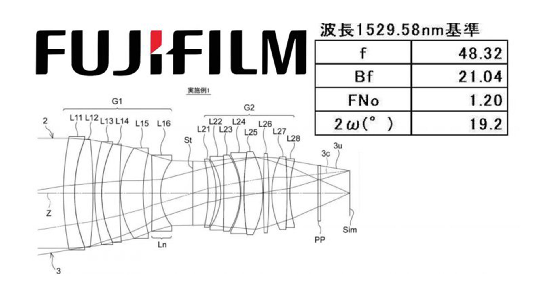 พบสิทธิบัตรเลนส์ Fujifilm 48mm F/1.2 สำหรับกล้องมิเรอร์เลสเซนเซอร์ 1 นิ้ว!
