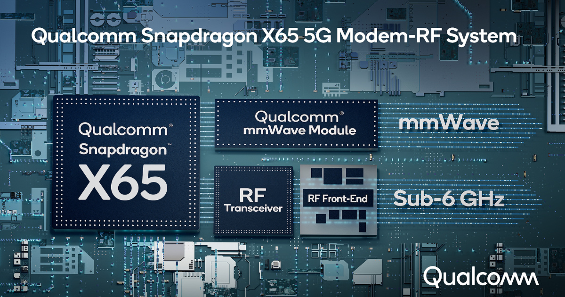 Qualcomm เปิดตัวชิปโมเด็ม Snapdragon X65 5G ตัวใหม่ โหลดแรง 10Gbps
