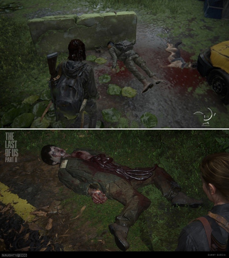 The Last of Us Part 2