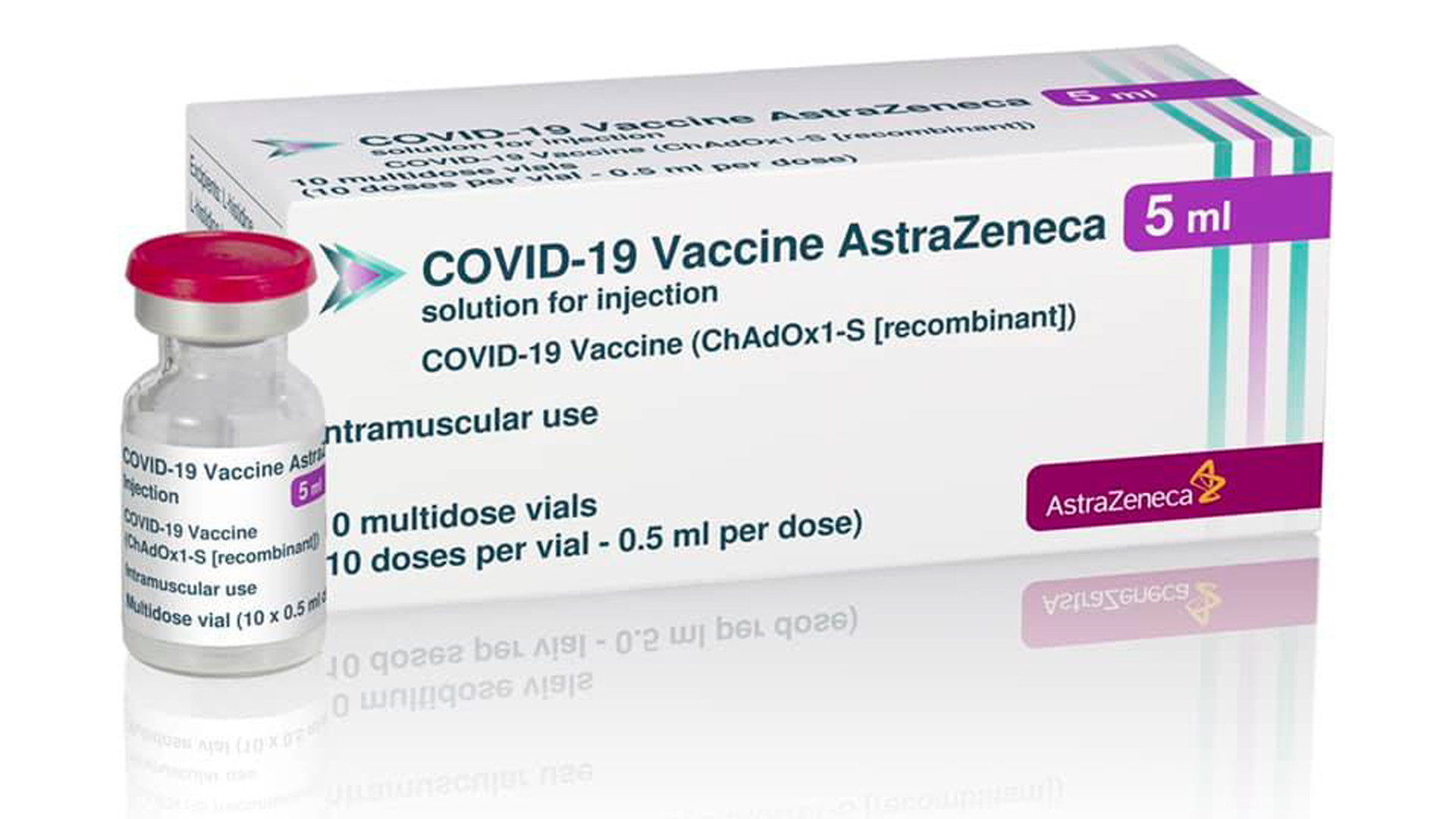 อัปเดตความคืบหน้าด้านความปลอดภัยของวัคซีนป้องกันโควิด-19 ของ AstraZeneca
