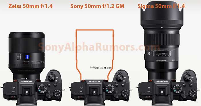  Sony FE 50mm f/1.2 G Master 