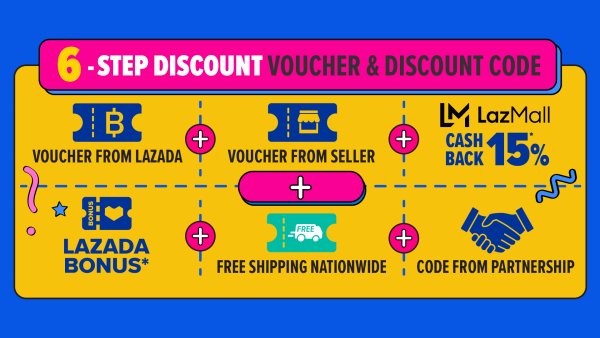 To bonus how use 6.6 lazada 10% OFF