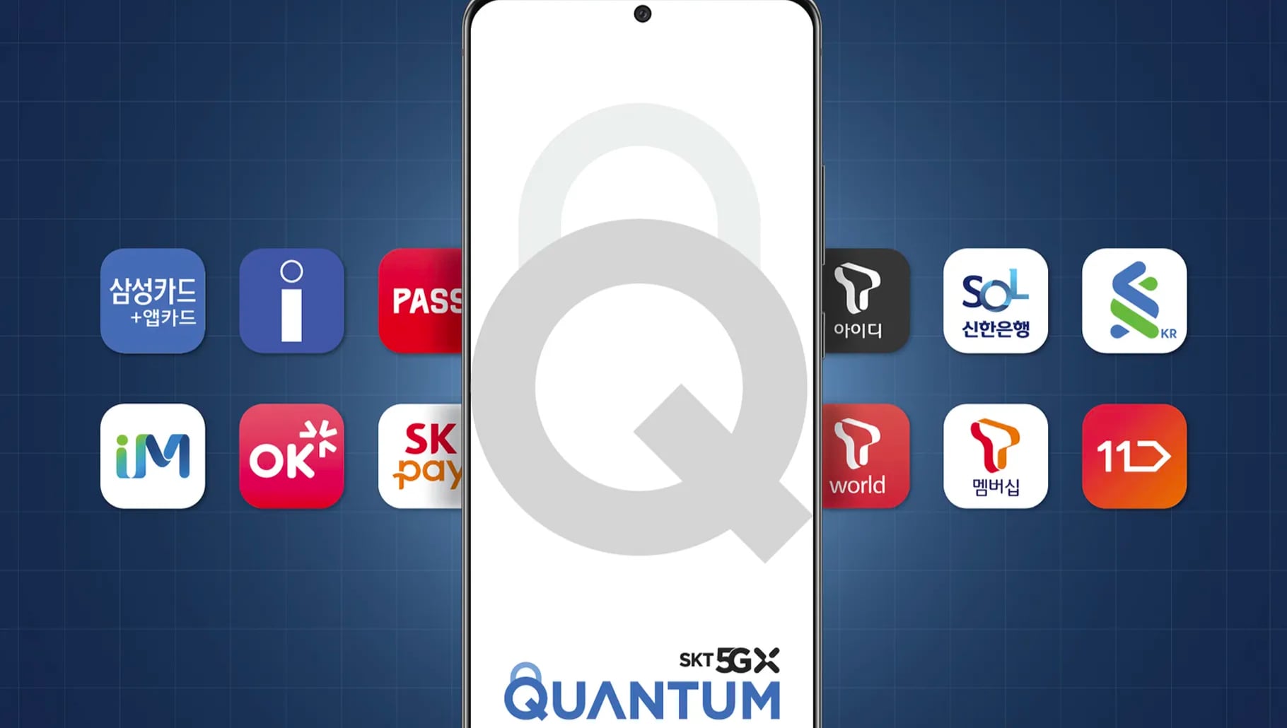 เปิดตัว Samsung Galaxy Quantum 2 รุ่นต่อยอดสมาร์ตโฟนที่สามารถเข้ารหัสควอนตัมได้!