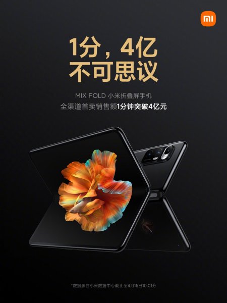 Xiaomi Mi Mix Fold