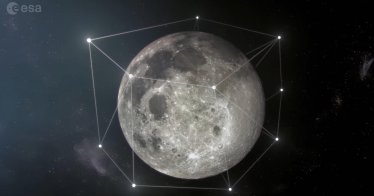 โครงการ ‘Moonlight’ อนาคตการเชื่อมต่อไร้พรมแดนที่จะนำอินเทอร์เน็ตและ GPS ไปยังดวงจันทร์