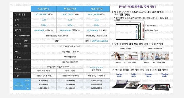 Samsung Galaxy Tab S8