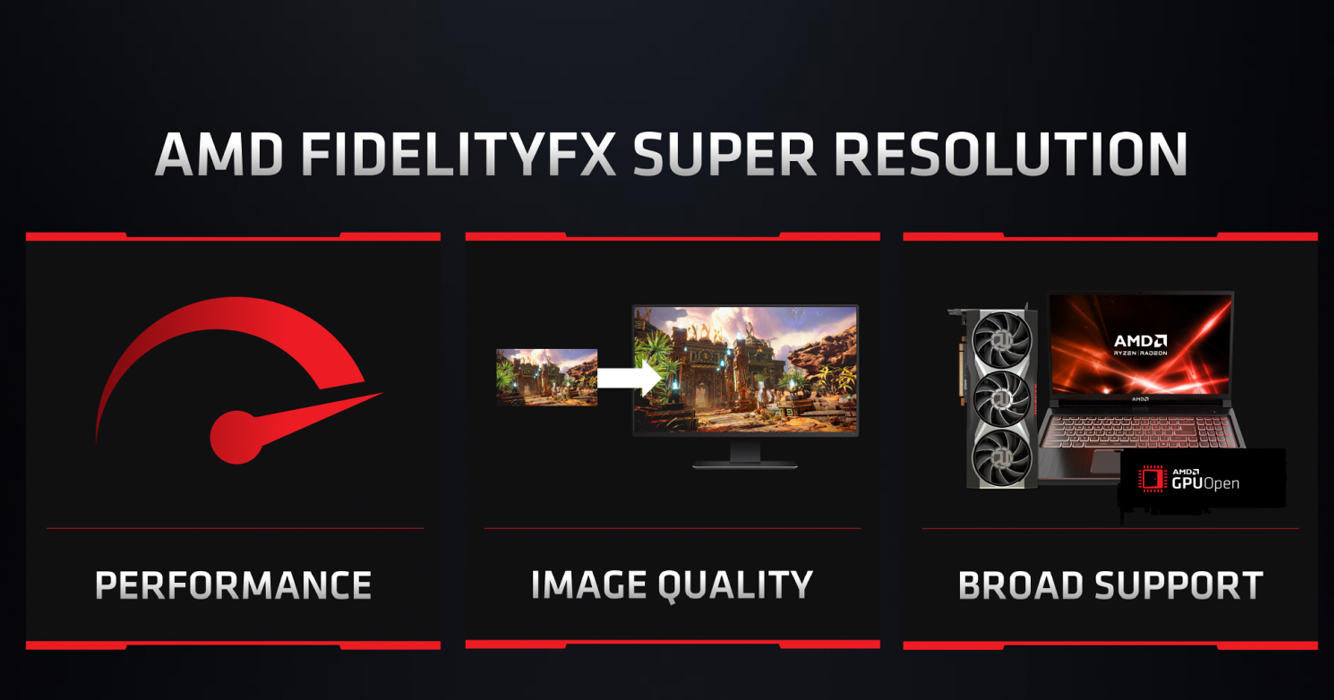 AMD เปิดตัว FSR คู่แข่ง DLSS พร้อมผลทดสอบแรก
