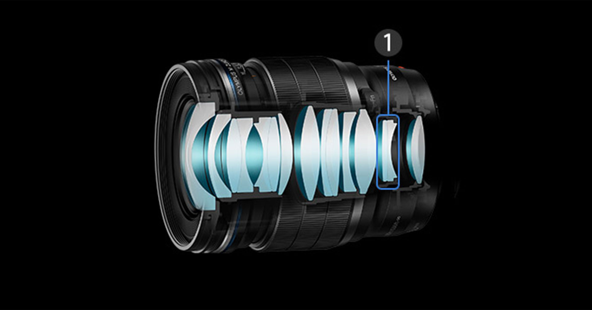 ลือ Olympus เตรียมเปิดตัวเลนส์ซีรีส์ใหม่ 20mm f/1.4 ภายในปีนี้