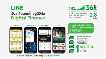 LINE ตั้งเป้ากลุ่มธุรกิจ LINE for Business เป็นแพลตฟอร์มหลักส่งเสริมการขับเคลื่อนเศรษฐกิจไทย
