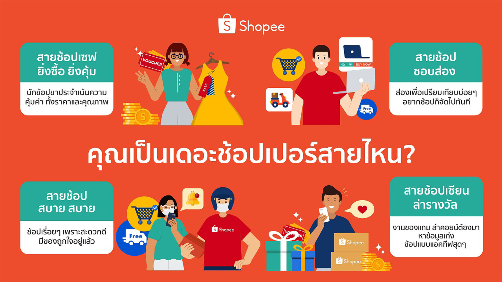 Shopee เผยเทรนด์นักช็อปออนไลน์ พบ 1 ใน 4 ของคนไทยเป็นนักช็อป “สายช็อปเซฟ ยิ่งซื้อ ยิ่งคุ้ม”