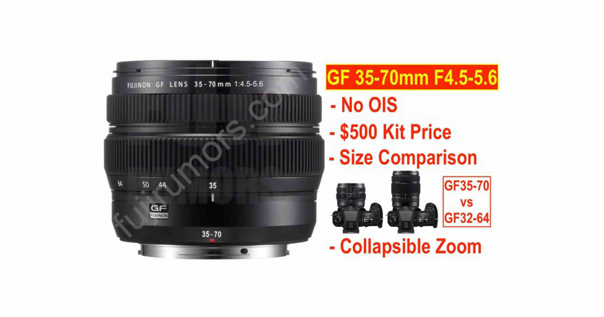 ลือ Fujinon GF 35-70mm f/4.5-5.6 จะไม่ใส่กันสั่นมาให้ด้วย!