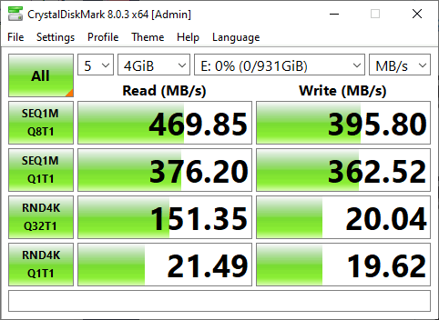 ทดสอบ Seagate UltraTouch SSD ด้วยสายแถมพร้อมเชื่อมแบบ USB-C