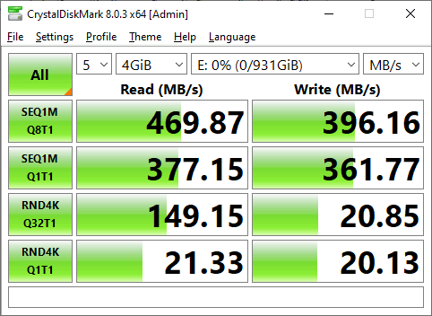 ทดสอบ Seagate UltraTouch SSD ด้วยสาย USB-C แท้ๆ