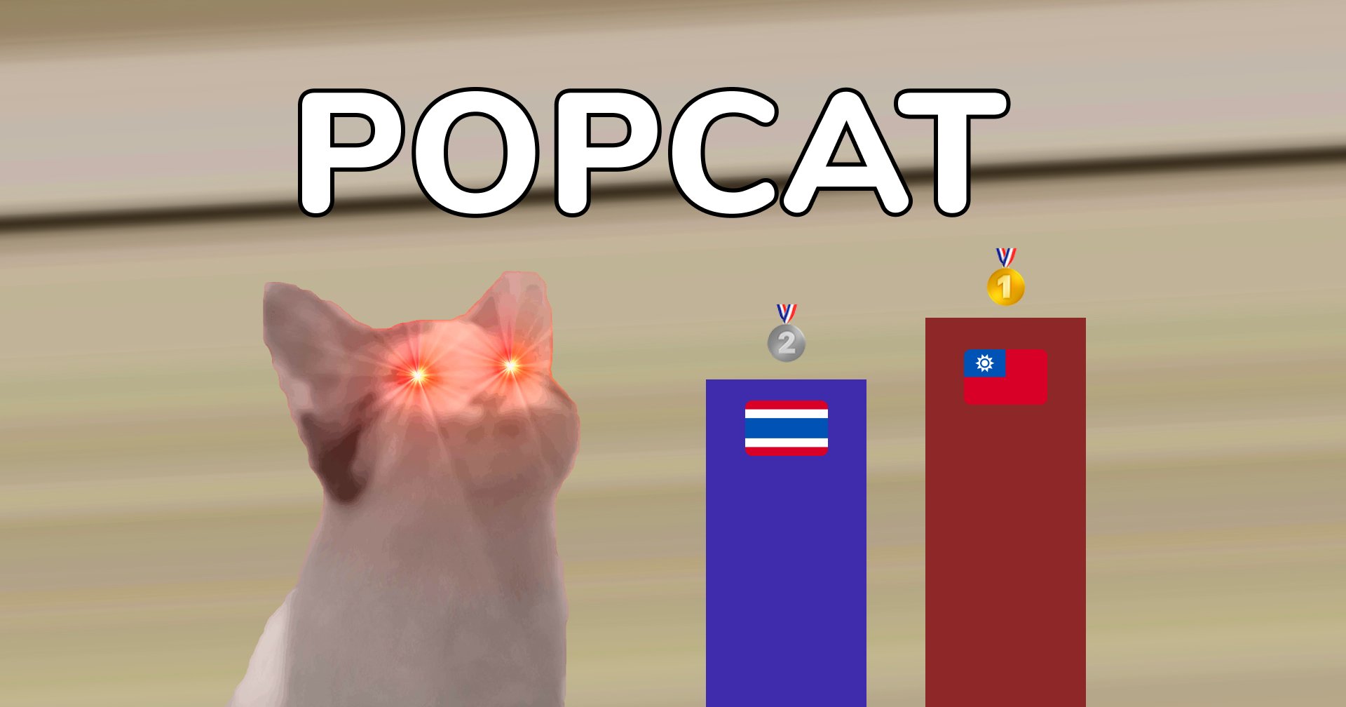 ดุเดือด!! PopCat ไทยโดนไต้หวันนำหน้าเป็นที่เรียบร้อยแล้ว