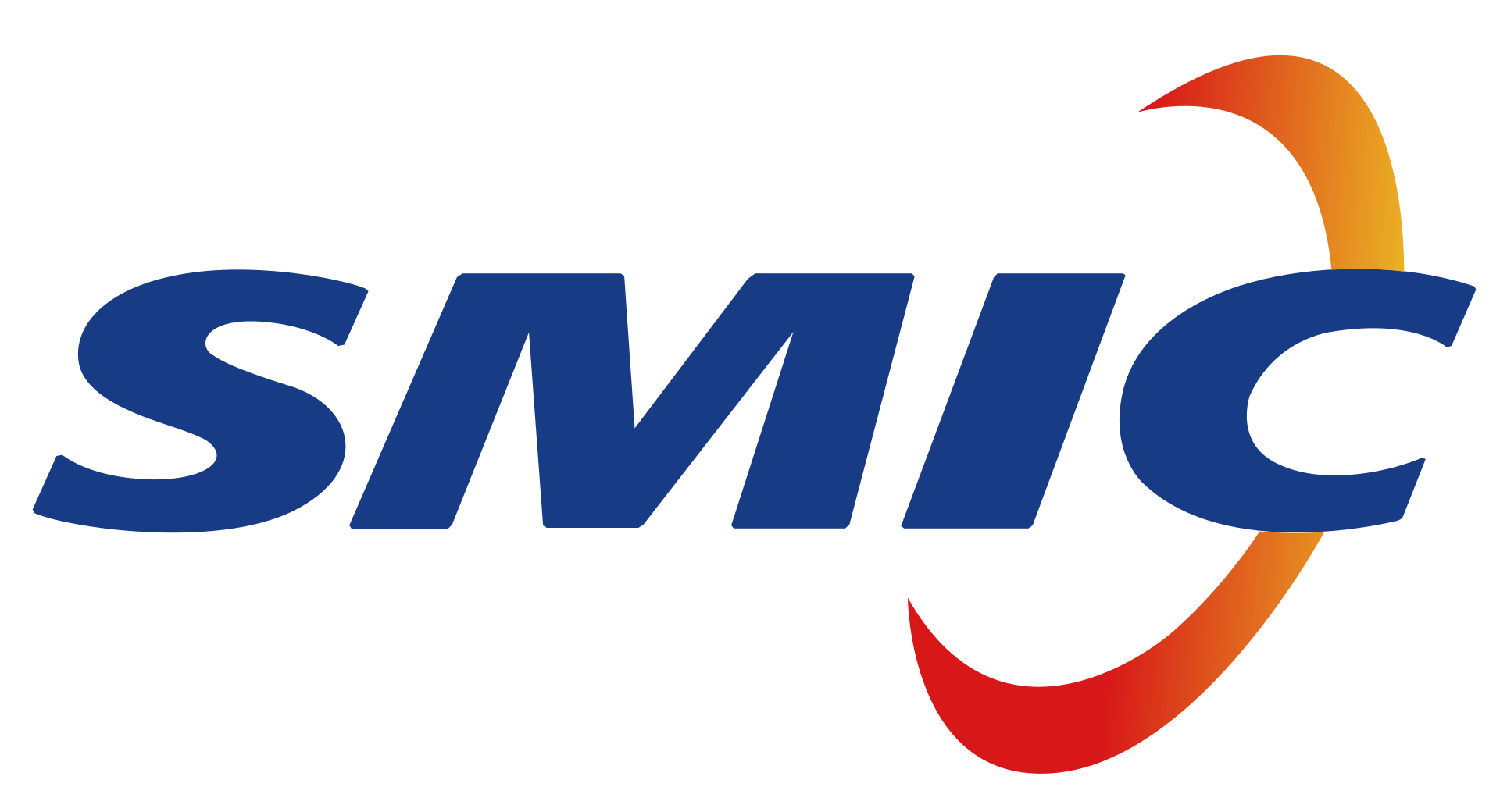 SMIC บริษัทผลิตชิปสัญชาติจีนลงทุนเกือบ 300,000 ล้านเพื่อสร้างโรงงานผลิตชิปแห่งใหม่ในเซี่ยงไฮ้