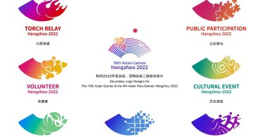 เผยรายชื่อ 8 เกมที่จะบรรจุในเอเชียนเกมส์ 2022 ที่หางโจว