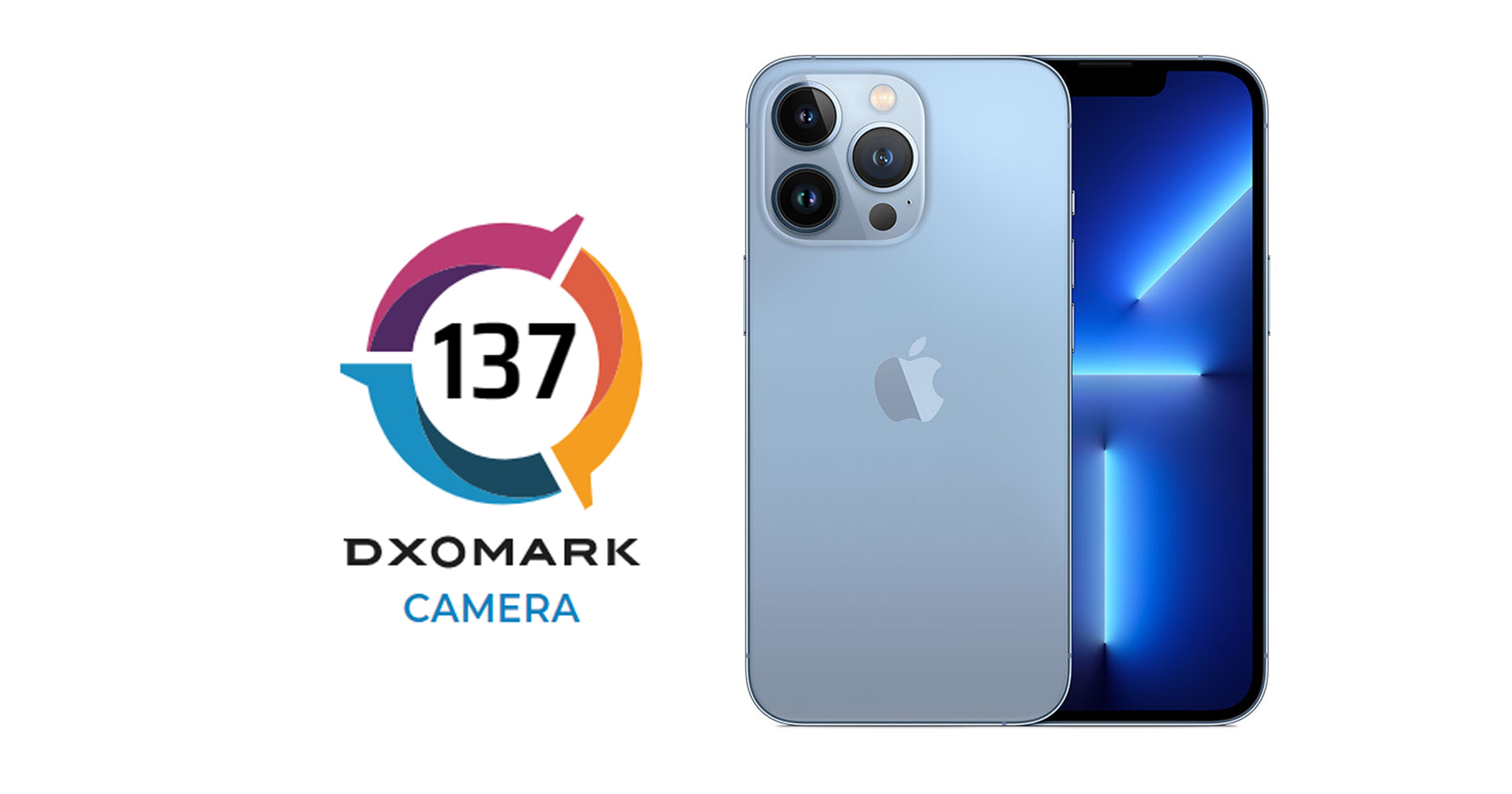 DxOMark เผยคะแนนนทดสอบกล้อง iPhone 13 Pro: บันทึกวิดีโอในระดับสุดยอด