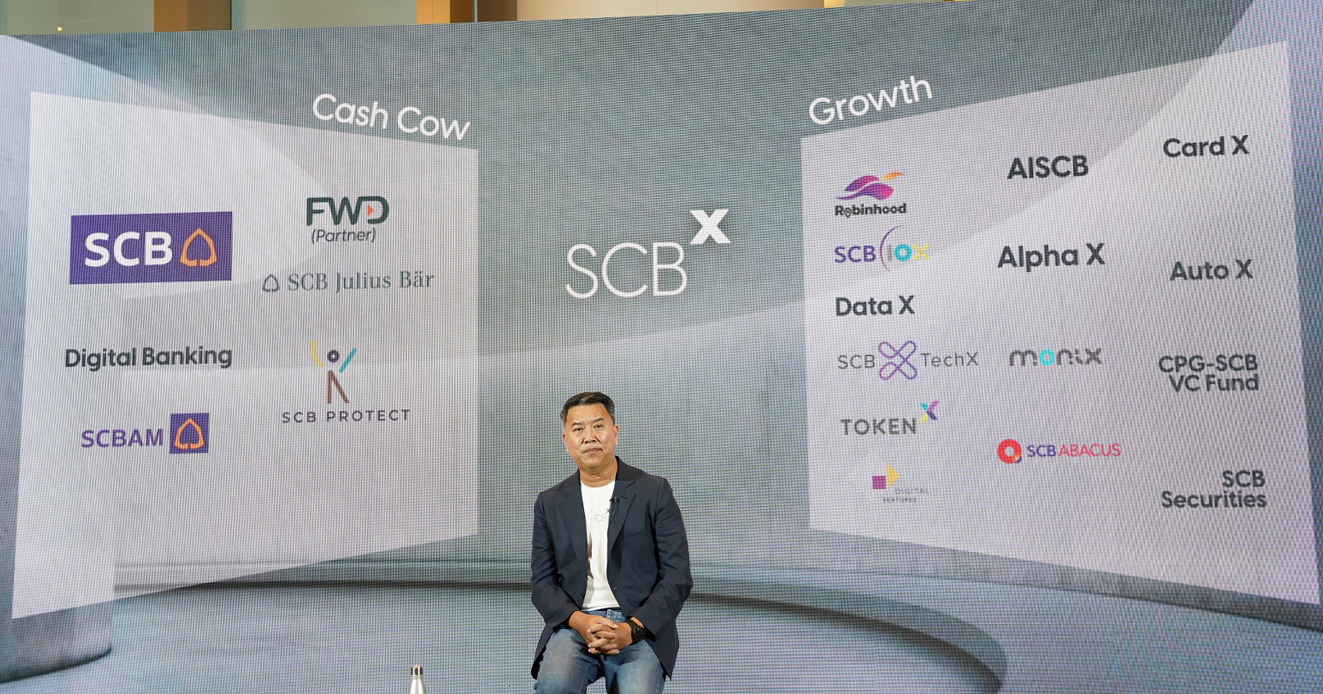 ไทยพาณิชย์ตั้งบริษัทแม่ใหม่ชื่อ SCBx พร้อมลุยเทคโนโลยีการเงิน และจับมือ CP ตั้งกองทุน Venture Capital