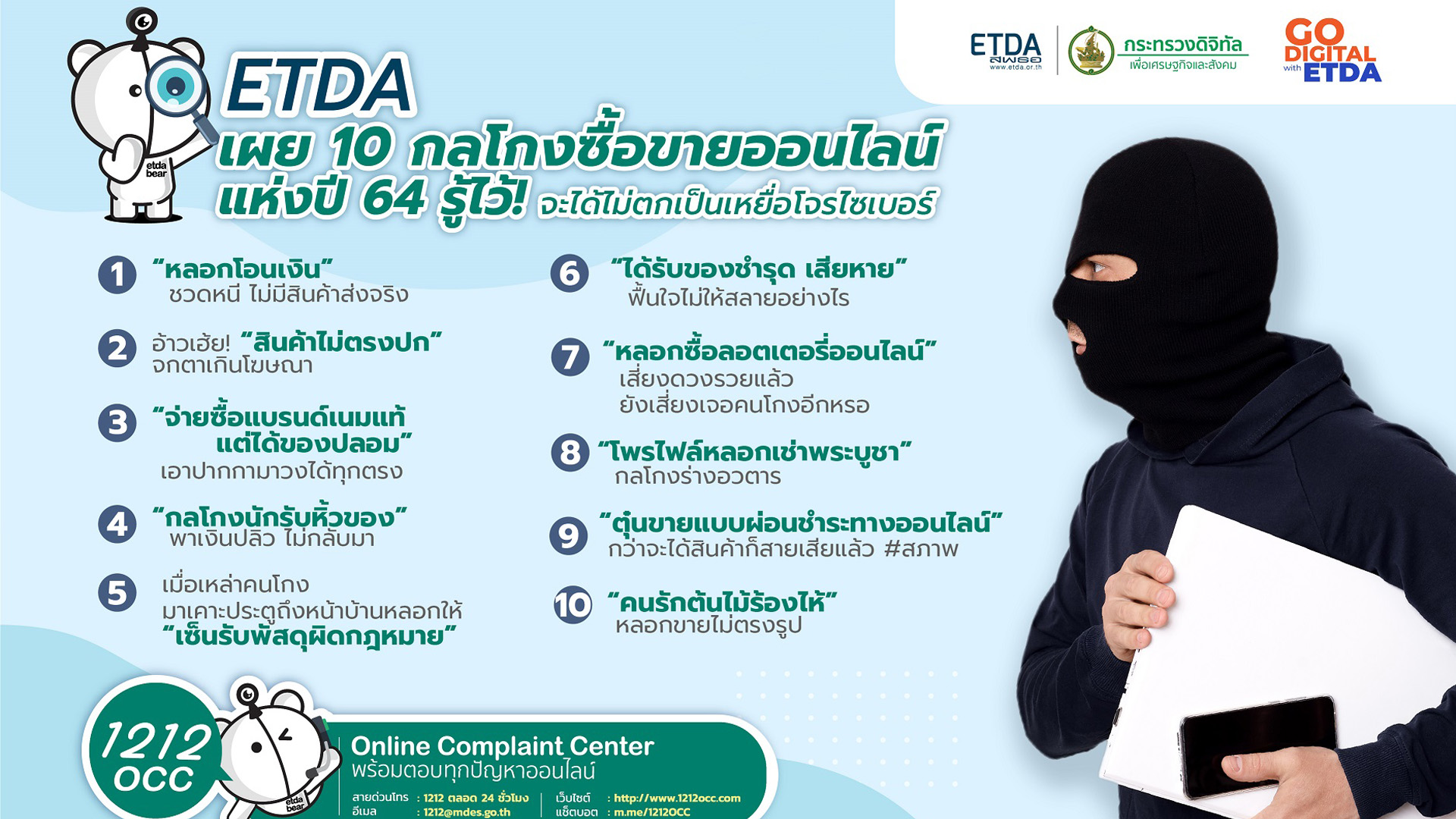 ETDA เผย 10 กลโกงซื้อขายออนไลน์แห่งปี 64 รู้ไว้! จะได้ไม่ตกเป็นเหยื่อโจรไซเบอร์