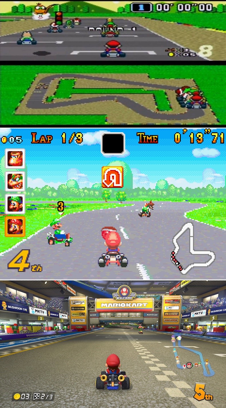 Mario Kart