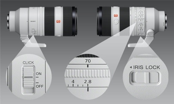 Sony FE 70-200mm F2.8 GM OSS II