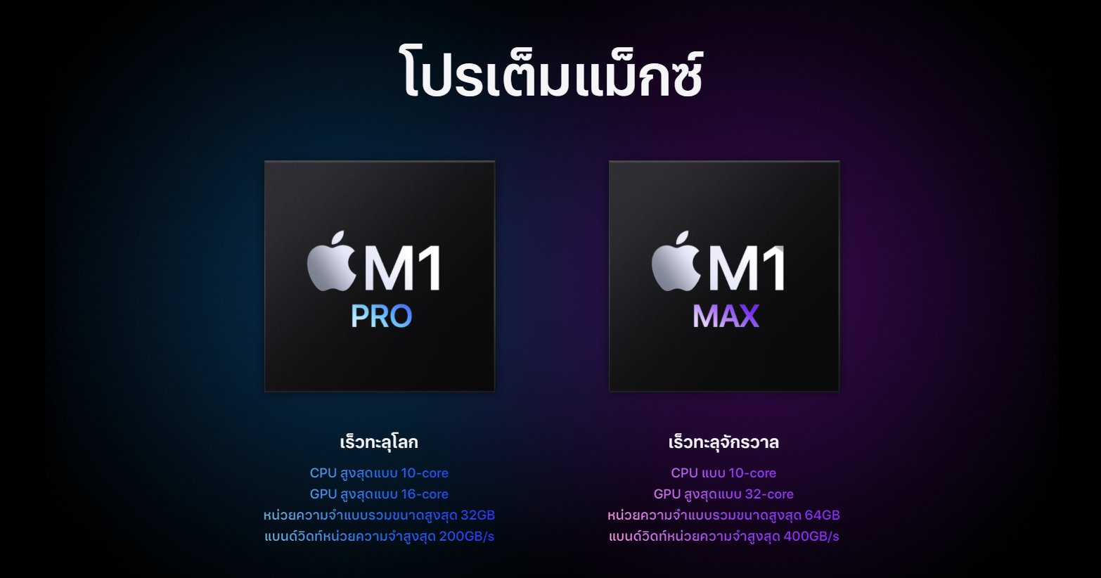 เปิดตัว Apple M1 Pro และ M1 Max ชิปรุ่นอัปเกรด แรงกว่า M1 แทบทิ้งฝุ่น!